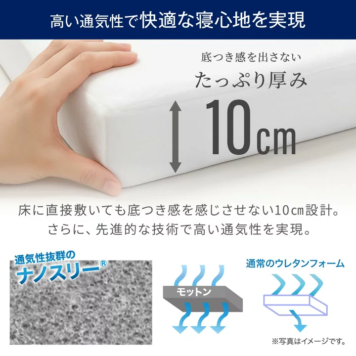 モットン